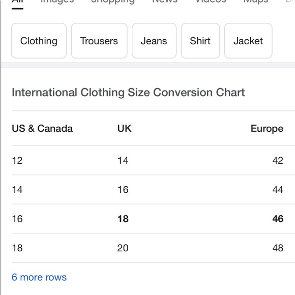 Cheetah Shirt Dress - Picture 14 of 14